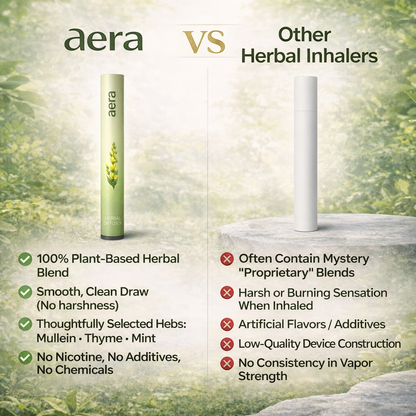 Aera Lung Cleanse Diffuser